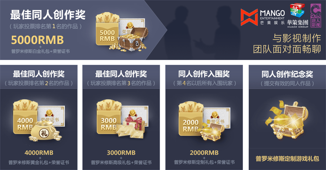 同人创作奖励