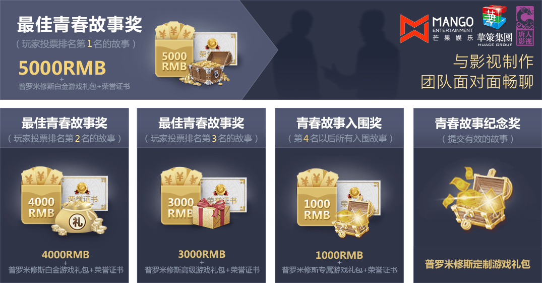 青春故事奖励